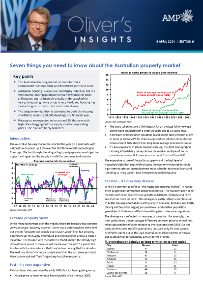 Seven things you need to know about the Australian property market